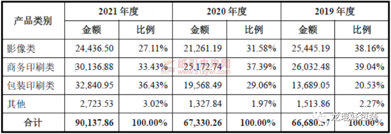 微信图片_20220625092836