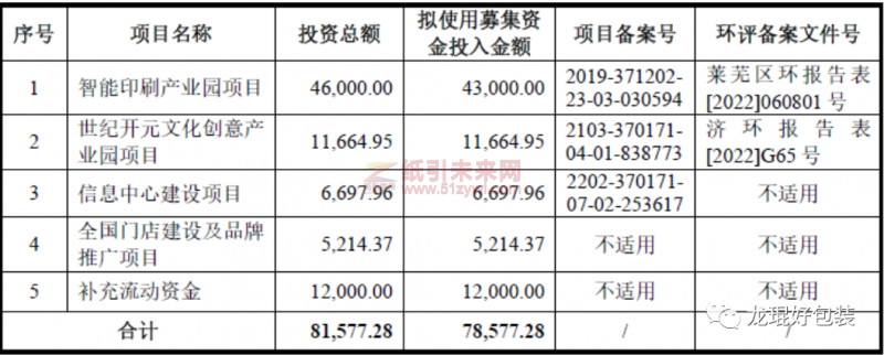 微信图片_20220625092839