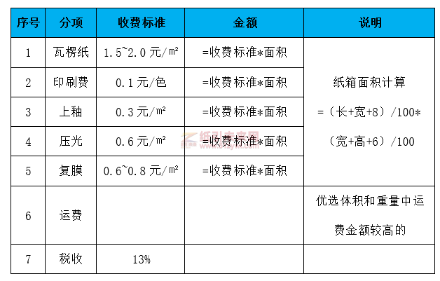 微信图片_20220627103903