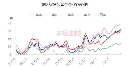 微信截图_20220704110505