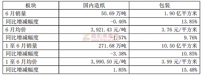 微信图片_20220706112145