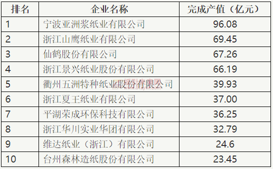 微信图片_20220711101934