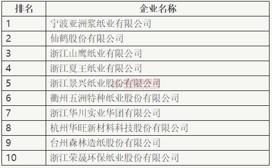 微信图片_20220711101936