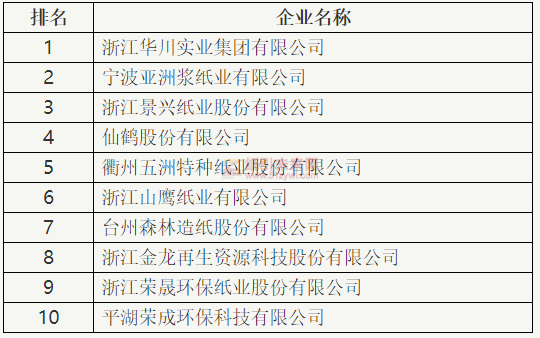 微信图片_20220711101951