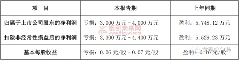 微信图片_20220712103635