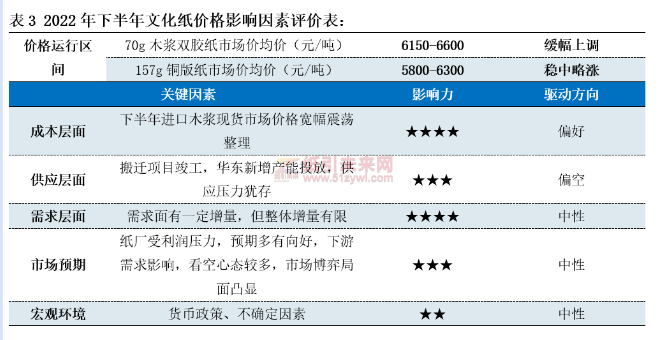 微信图片_20220713112612