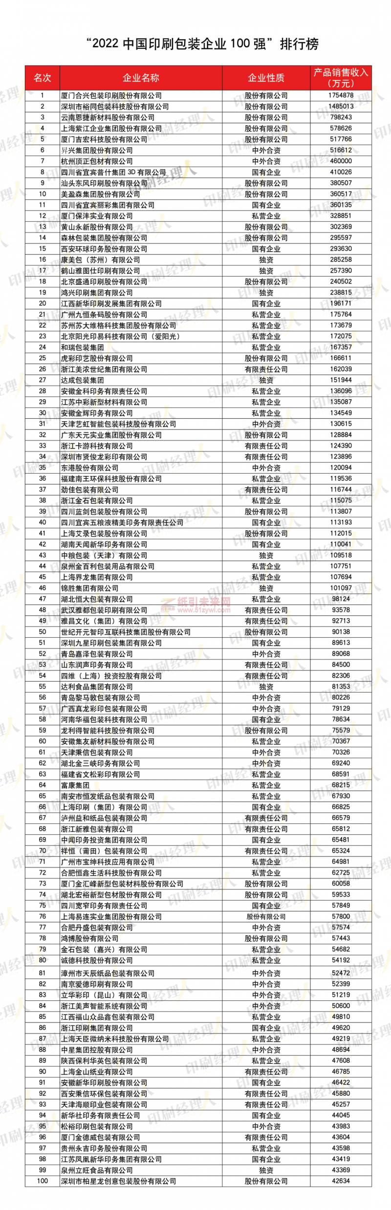 微信图片_20220718105222