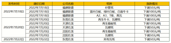 微信图片_20220723100903