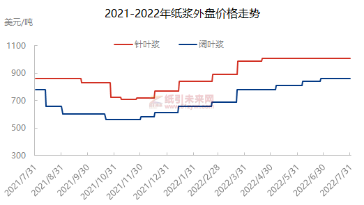 微信图片_20220804111155