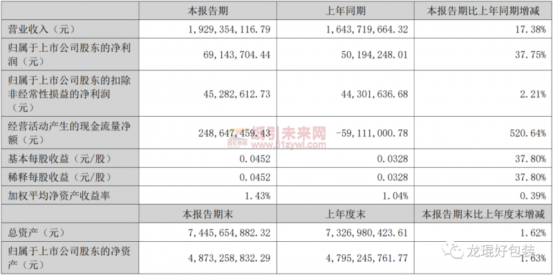 微信图片_20220818101144