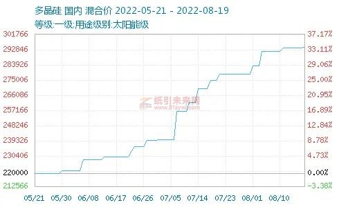 微信图片_20220825101145