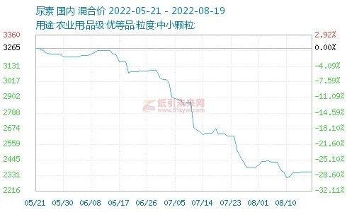 微信图片_20220825101150