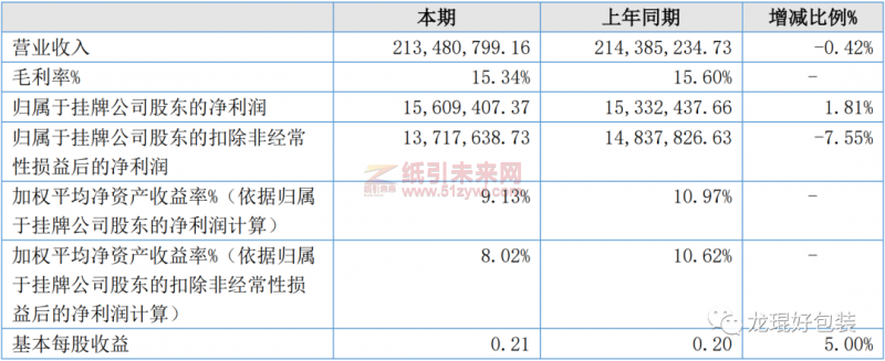 微信图片_20220829095123