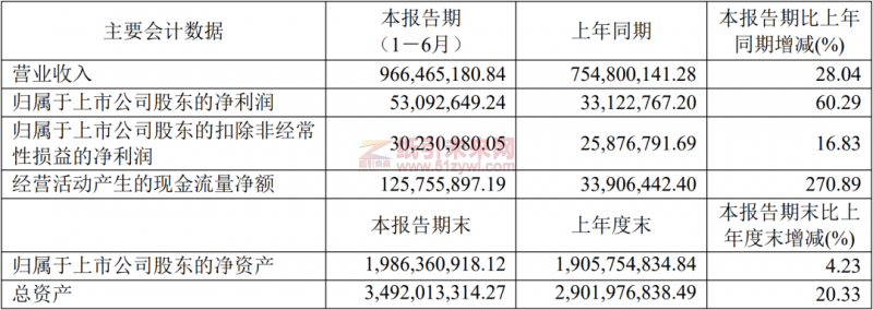 微信图片_20220830100613