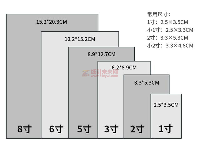 纸引未来网 纸张尺寸 1寸照片是多大