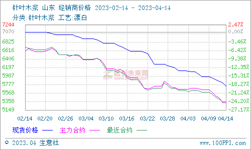 微信图片_20230419100227