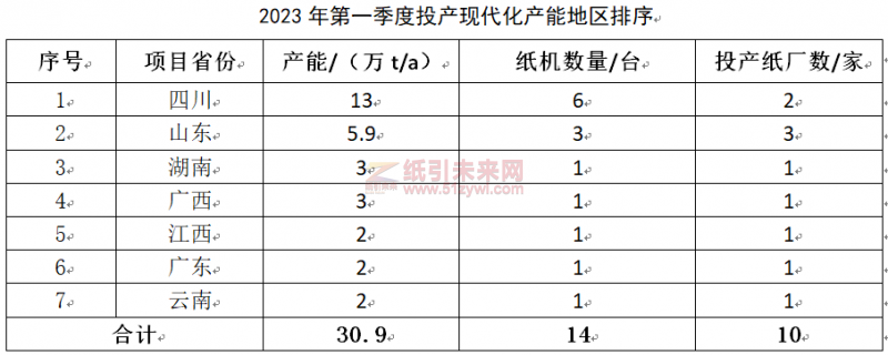 微信图片_20230506100818