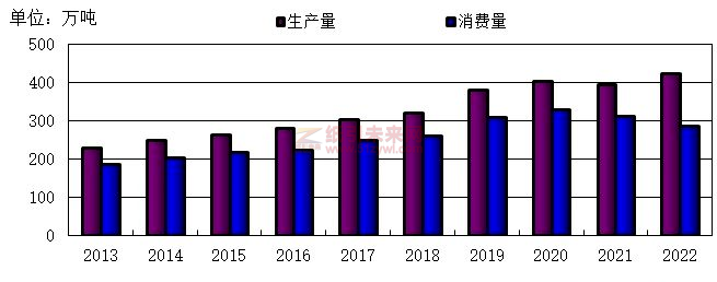 微信图片_20230520093001