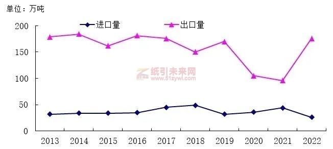 微信图片_20230520093525