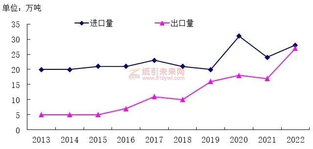 微信图片_20230520093641