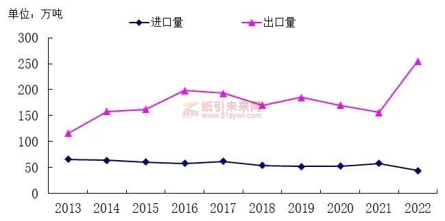 微信图片_20230520093702