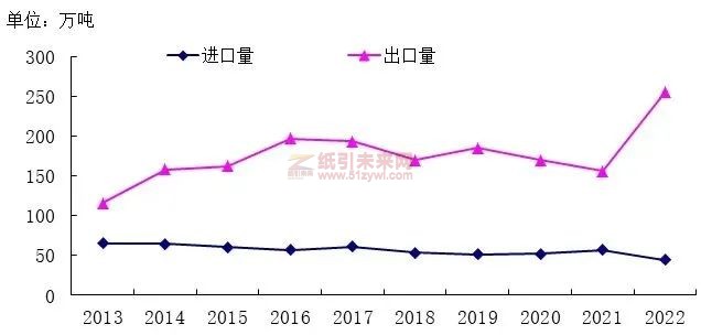 微信图片_20230520093723