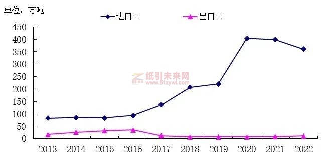 微信图片_20230520093741