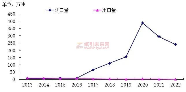 微信图片_20230520093758