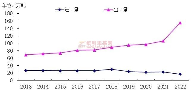 微信图片_20230520093824