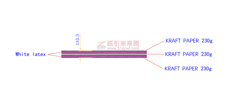 采购纸板