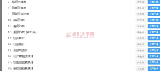 制糖产业：工业生产AI统计建模与分析项目应用落地