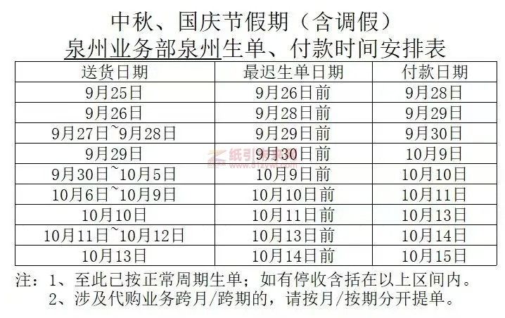 福建泉州玖龙国庆节收货安排
