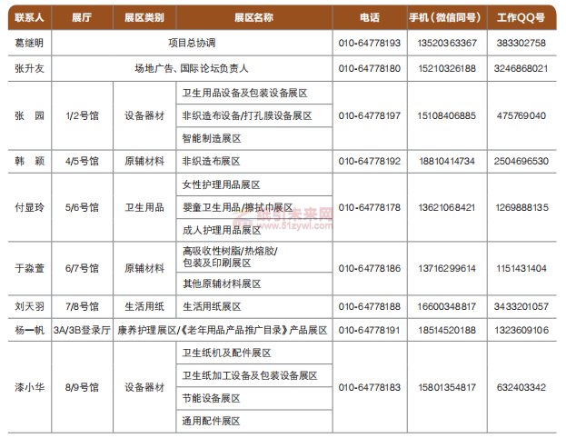 第三十三届生活用纸国际科技展览会