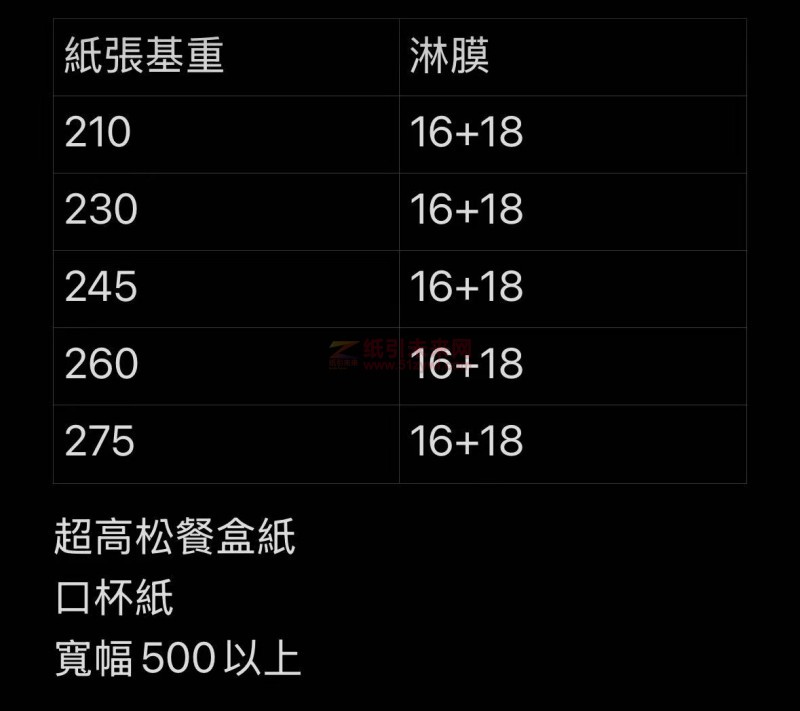 口杯纸 超高松餐盒纸