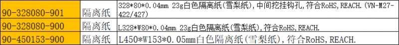 找牛油纸厂家