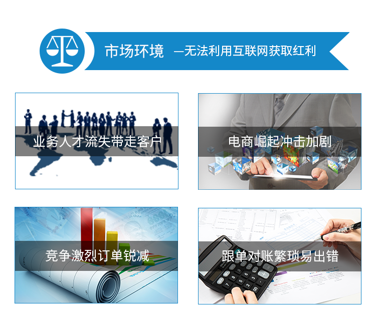 市场环境—无法利用互联网获取订单--1、业务人才流失带走客户。2、电商崛起冲击加剧。3、竞争激烈订单锐减。4、跟单对账繁琐易出错。