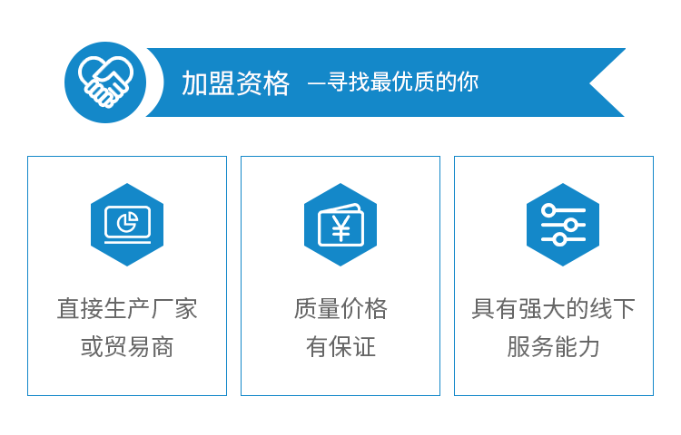 合作愿景—相互配合，为我所用--成为线下加盟企业等于拥有一支免费专属的专业互联网运营团队：美工设计+网站编辑+推广+摄影服务+策划，得以提高企业的知名度，增加企业品牌效应，获得订单。再也无需抽身应对互联网这块不熟悉的领域，花费金钱和浪费时间。